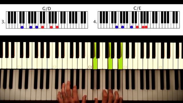 How to play: Grow old with me - Tom Odell. Original Piano lesson. Tutorial by Piano Couture. смотреть онлайн