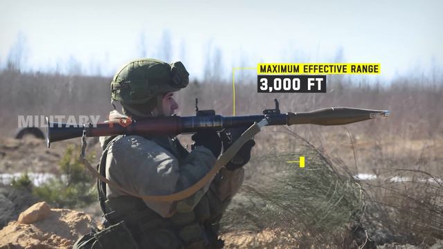 Is RPG 7 Still Effective? смотреть онлайн