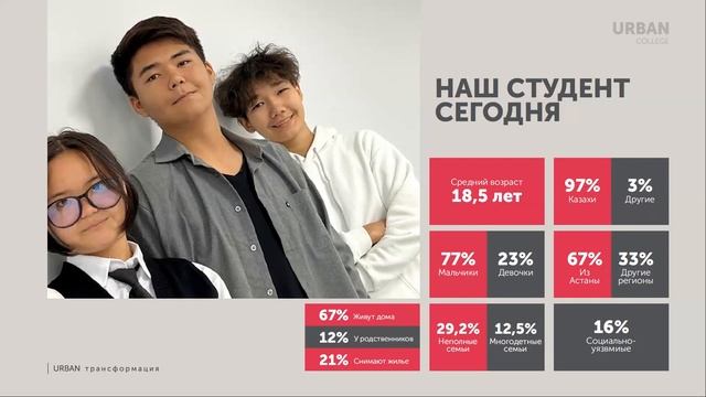 ОБРАЗОВАНИЕ И УСТОЙЧИВОЕ РАЗВИТИЕ: ШКОЛА, КОЛЛЕДЖ, ВУЗ смотреть онлайн