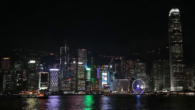 Wonderful China: Гонконг. Часть-5: Авеню Звезд. Пляж 