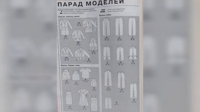 Burda Plus magazine 1/2005 year. Журнал Бурда Плюс 1/2005 г ????? смотреть онлайн