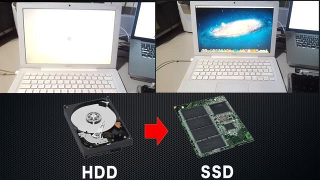 My old 2006 Macbook renewed with SSD (Bootup Speedtest HDD vs SSD) смотреть онлайн