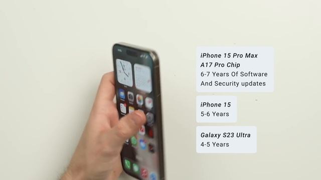 iPhone 15 Pro Max - Day In The Life Review with CASETiFY! смотреть онлайн