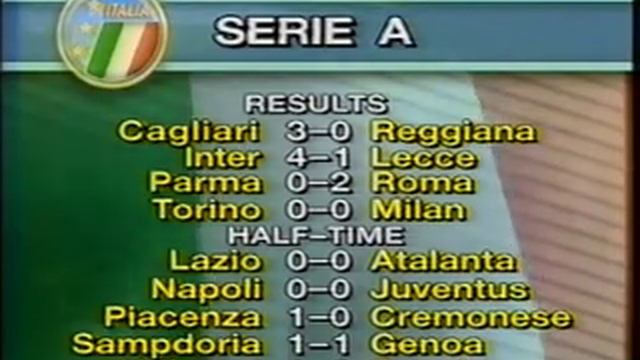 Channel 4 Football Italia Live 1993-94: Napoli vs Juventus_Peter Brackley смотреть онлайн