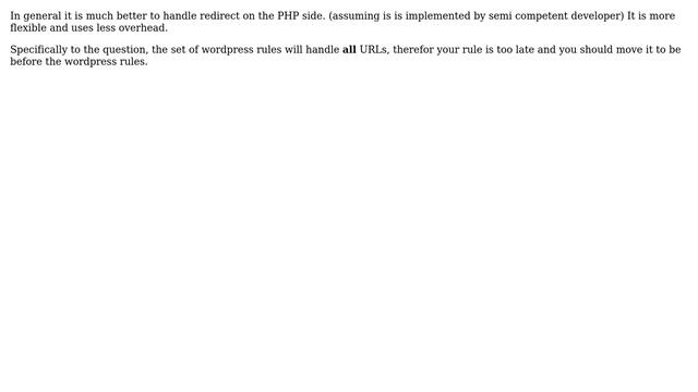 Wordpress: htaccess 301 Redirect not working for Wordpress site (3 Solutions!!) смотреть онлайн