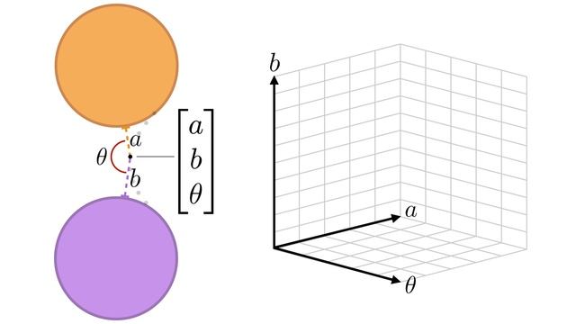 Sketch-Based Implicit Blending (SIGGRAPH Asia 2017) смотреть онлайн