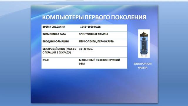 Урок 5 Информатика 5 класс. Поколения ЭВМ смотреть онлайн