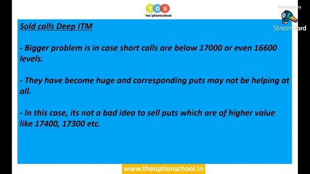 Call option Sellers | Losing Calls | Adjusting your sold calls | The Option School смотреть онлайн