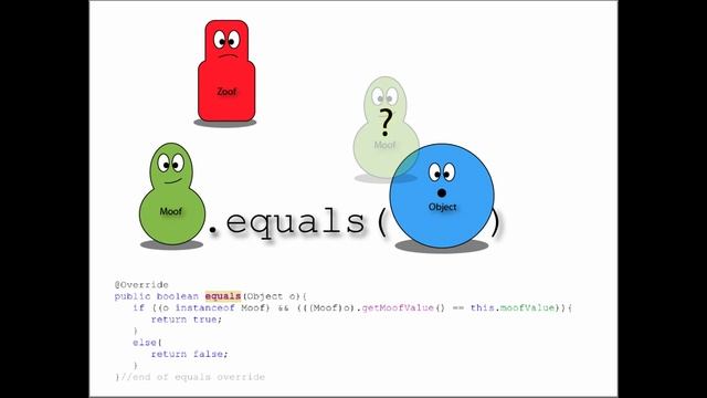 java - overriding equals method and the instanceof keyword.mp4 смотреть онлайн