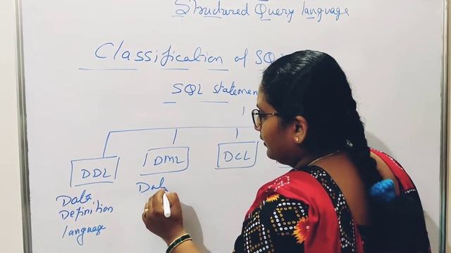 Class XI IP MySQL video 2 смотреть онлайн