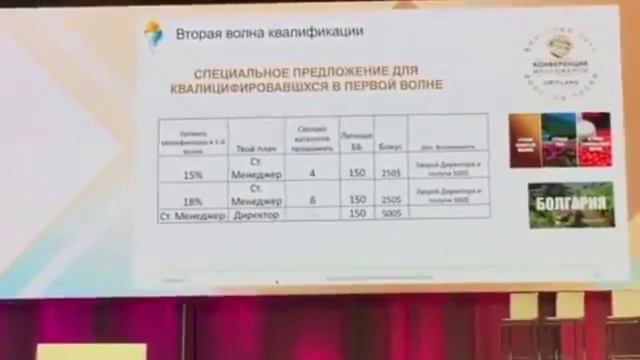 Ура! Кто с нами! Вторая волна! Болгария бесплатно для всех! смотреть онлайн