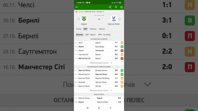 Бёрнли - Кристал Пэллас | Чемпионат Англии обзор | Смотреть онлайн бесплатно смотреть онлайн