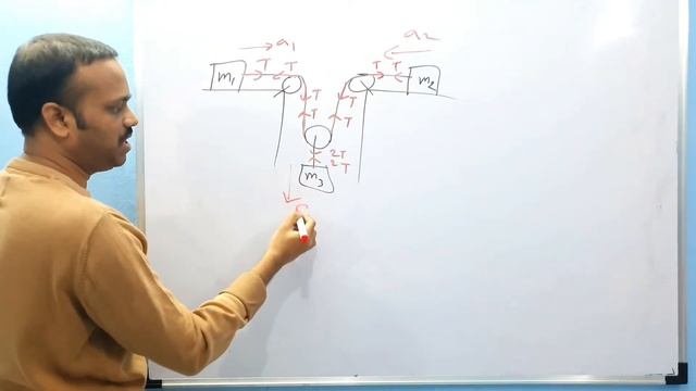 Laws of motion 07: Pulley constraint motion [shortcut to solve problems], mechanics CLASS 11 смотреть онлайн