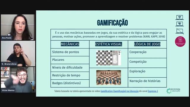 Ensino Híbrido: Organizando Recursos e Estratégias смотреть онлайн