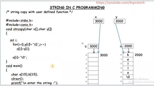 STRING COPY WITH USER DEFINED FUNCTION IN C
