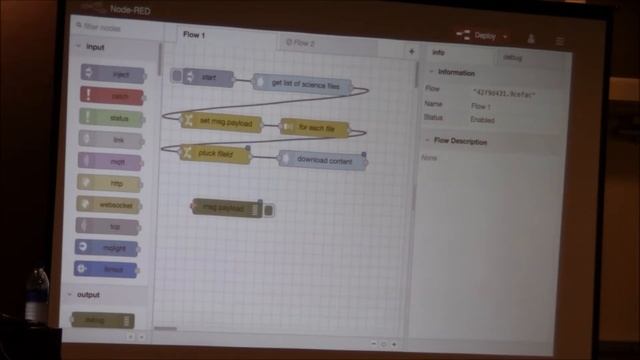 CollabSphere 2018 - CO101 - Automated Tagging with #AI, The #LowCode Node-RED Way смотреть онлайн