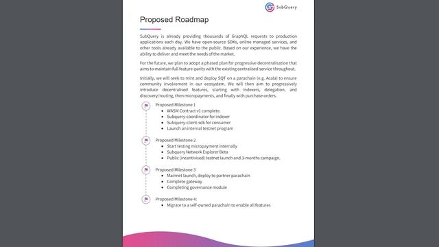 Обзор очень перспективного проекта SubQuery. смотреть онлайн