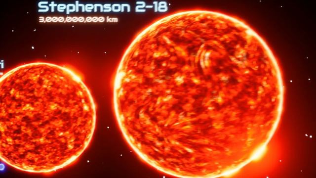 UNIVERSE SIZE COMPARISON | STEPHENSON 2 - 18 смотреть онлайн