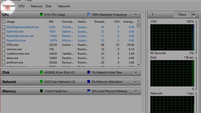 GTA Online - How to get a Private Public Lobby [PC] смотреть онлайн