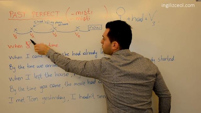 Past Perfect Tense Konu Anlatımı (-mişli geçmiş zaman) смотреть онлайн
