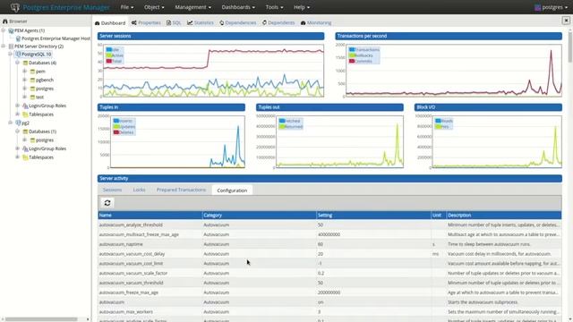 Postgres Enterprise Manager dashboard смотреть онлайн
