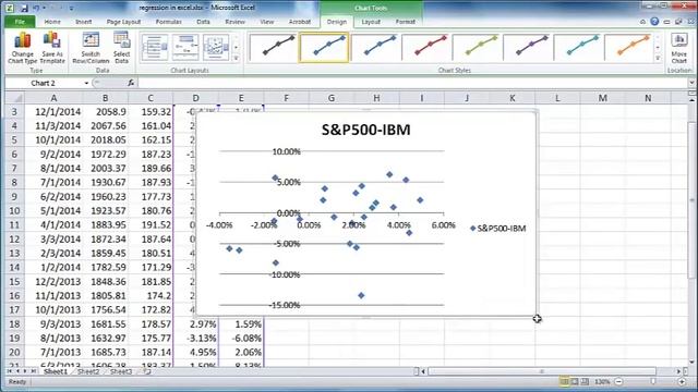 stock returns regression in excel смотреть онлайн