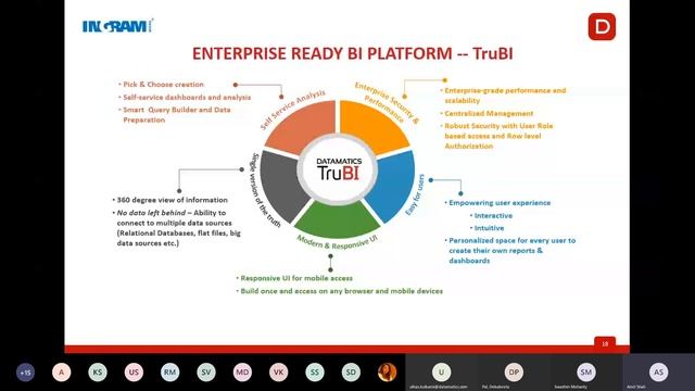 Robotic Process Automation Trends for 2020 смотреть онлайн