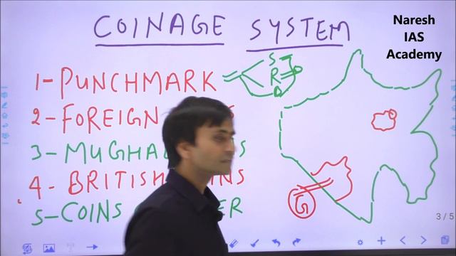 History of Rajasthan | COINS OF RAJASTHAN | RAJASTHAN KE SIKKE | Rajasthan GK English medium смотреть онлайн