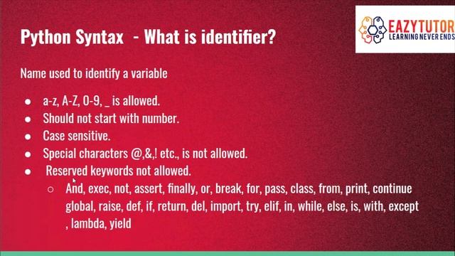 #python #eazytutor Python Primer - Session1 Introduction and Syntax смотреть онлайн