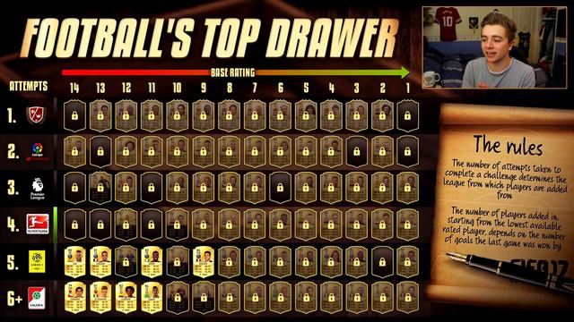 MESSI VS RONALDO TOTY SHOOTING CHALLENGE | Football's Top Drawer #3 - FIFA 17 смотреть онлайн