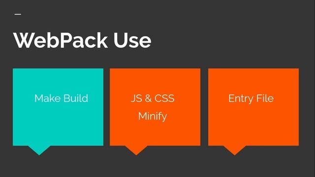 Webpack Tutorial in Hindi #1 Introduction смотреть онлайн