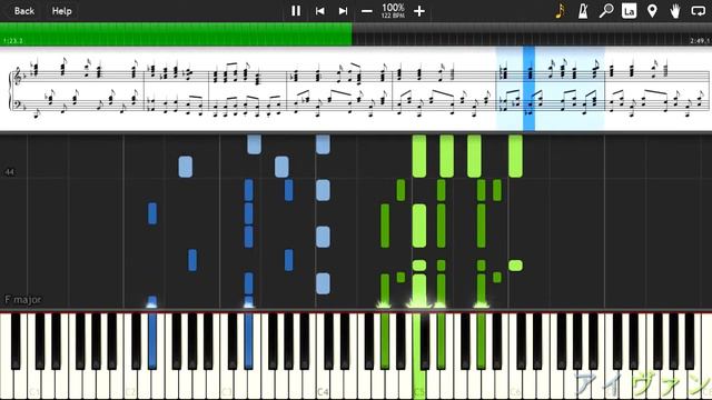 Synthesia: Red Alert 3 Soviet March смотреть онлайн