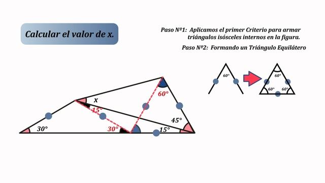Dominando Los Trazos Auxiliares En Triángulos: Descubre El Primer Criterio - Trazo De La Ceviana
