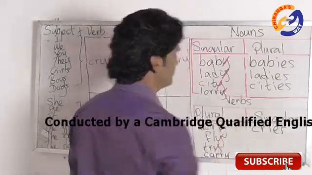 A Complete English Course (5) смотреть онлайн