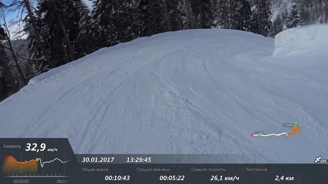 С Обер Хутора на юг по трассе Явор, 30.01.2017 г. смотреть онлайн