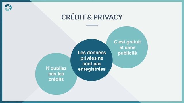 Open Street Map, une alternative à Google Maps смотреть онлайн