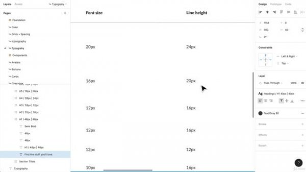 122 Foundation - Typography