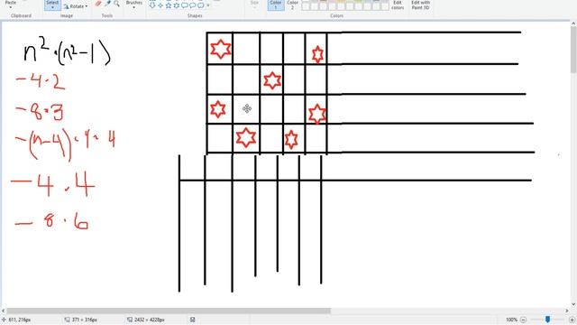Two Knights - CSES Introductory Problems #7 смотреть онлайн