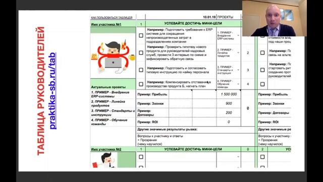 Что такое Таблица руководителей смотреть онлайн