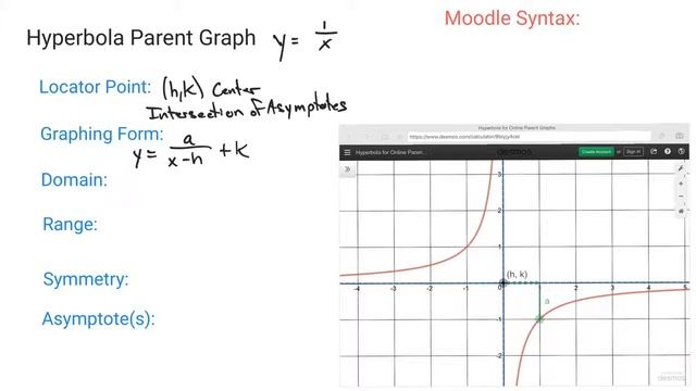 PG.3A Hyperbola Key Feature смотреть онлайн
