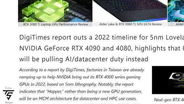 Intel Arc GPU, NVIDIA Hopper, AMD 6950XT GPU смотреть онлайн