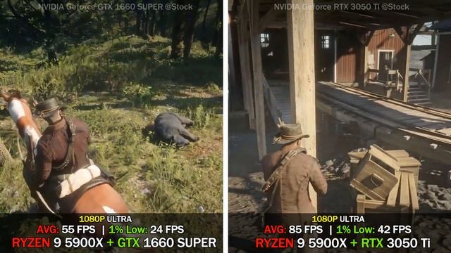 NVIDIA GTX 1660 SUPER Vs RTX 3050 Ti | Test In 8 Games