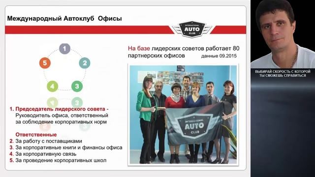 Международный Автоклуб Мобильная Презентация Олег Егоров 15 10 2015