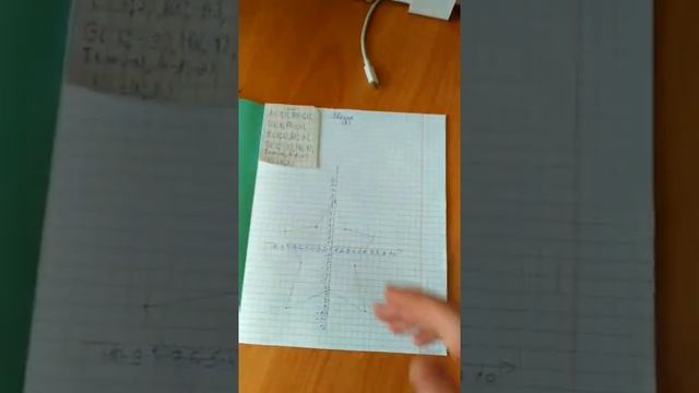 Рисую по координатам рисунок "звезда" (финал). смотреть онлайн