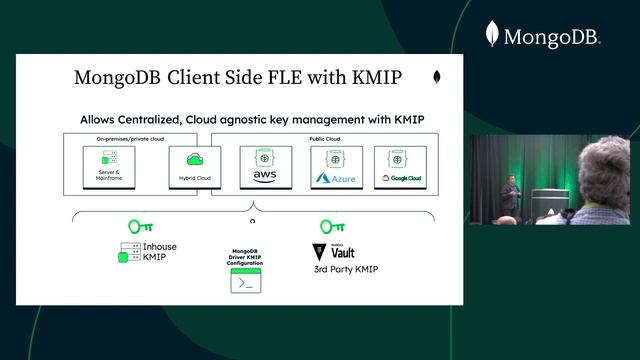 Client-Side Field Level Encryption in Multi-Cloud Environments (MongoDB World 2022) смотреть онлайн
