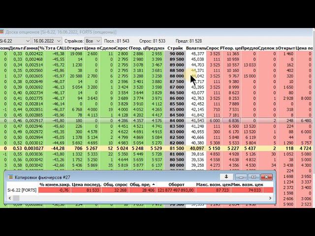 Волатильность и как ей торговать. смотреть онлайн