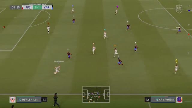 ACF | Кубок ФНЛ | 1/8 | FC FIFACenter - VFC Young Army смотреть онлайн