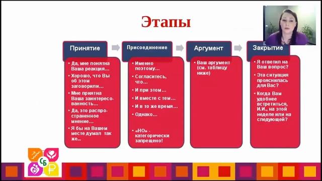 Работа с возражениями. Капитанова Ю. смотреть онлайн