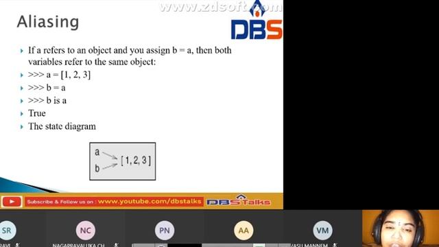DBS -Objects and values, List arguments UNIT-3:LISTS ,CSE II YEAR-1stSEM,PYTHON PROGRAMMING. смотреть онлайн