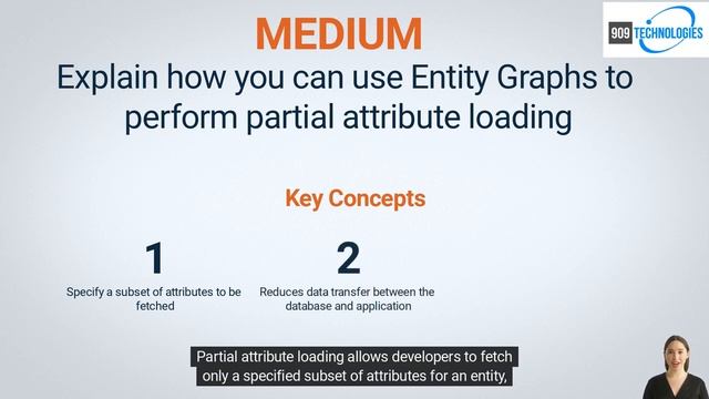 Java Interview Questions Spring JPA Entity Graphs смотреть онлайн